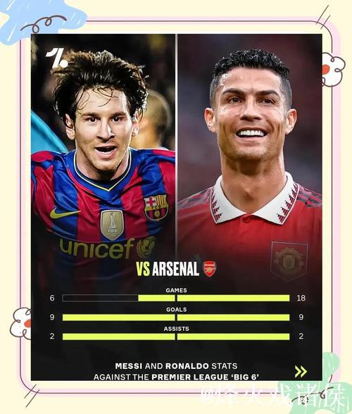 欧冠92年改制后戴帽数前10：梅西、C罗8次第1，